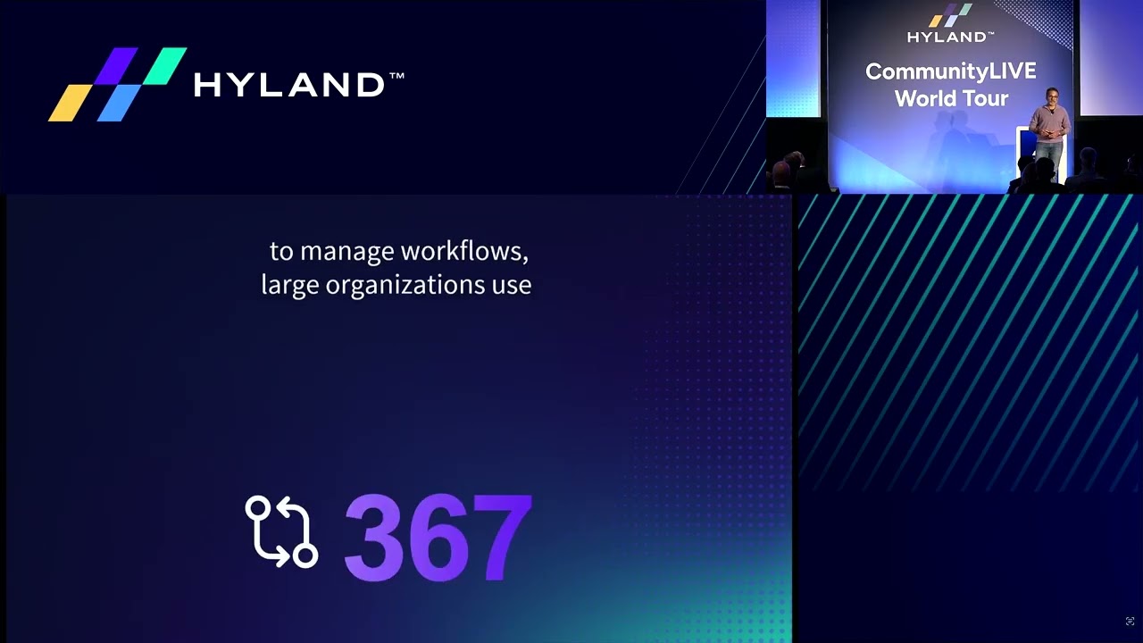 CommunityLIVE World Tour: Opening Keynote
