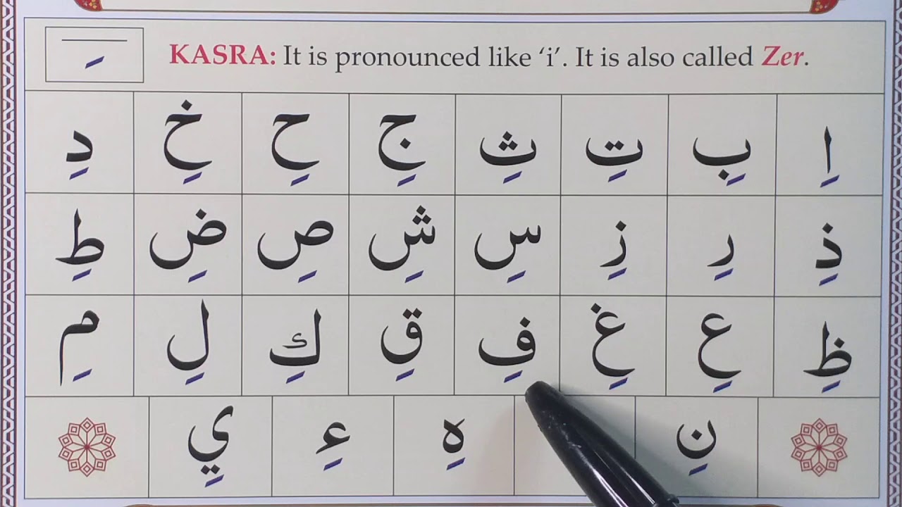 Tajweed Lesson 4- The Arabic Alphabet with a Kasrah (Zer)