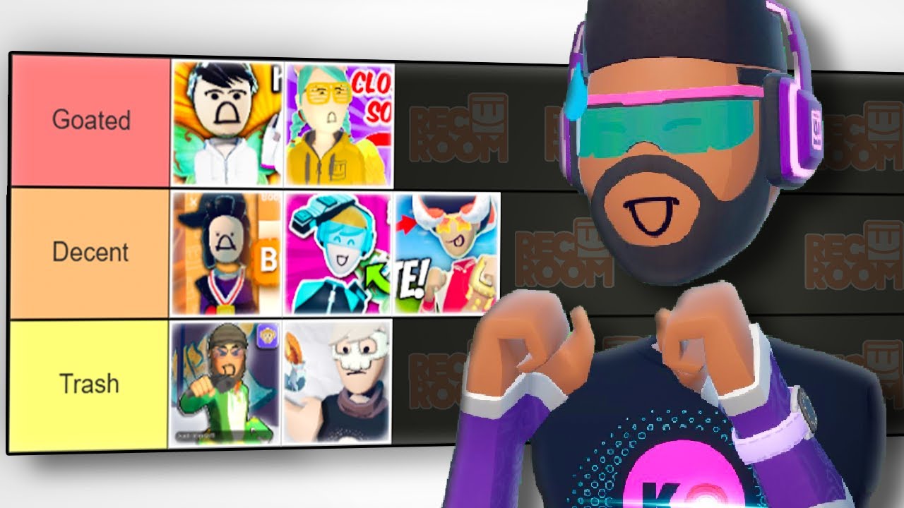 Ranking RecTuber's By Outfits