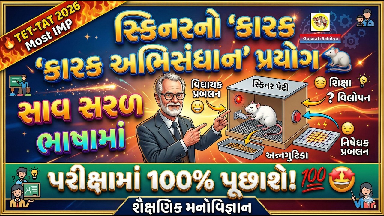 B F Skinner Karak abhisandhan Educational psychology Shaikshanik manovigyan TET TAT  HTAT 2026સ્કિનર