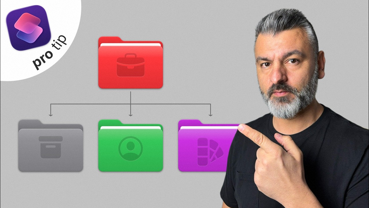 Come organizzo le Cartelle dei Clienti e Progetti + trucchetto su Mac