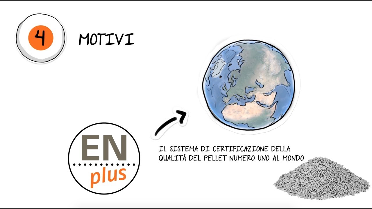 Pellet: 4 motivi per scegliere la certificazione ENplus®