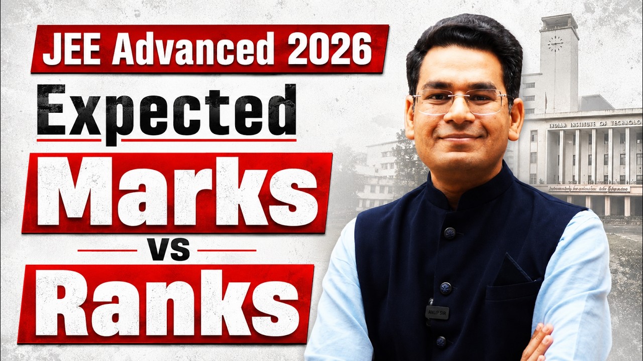 Expected Marks vs Ranks in JEE Advanced 2026 | MathonGo | Anup sir