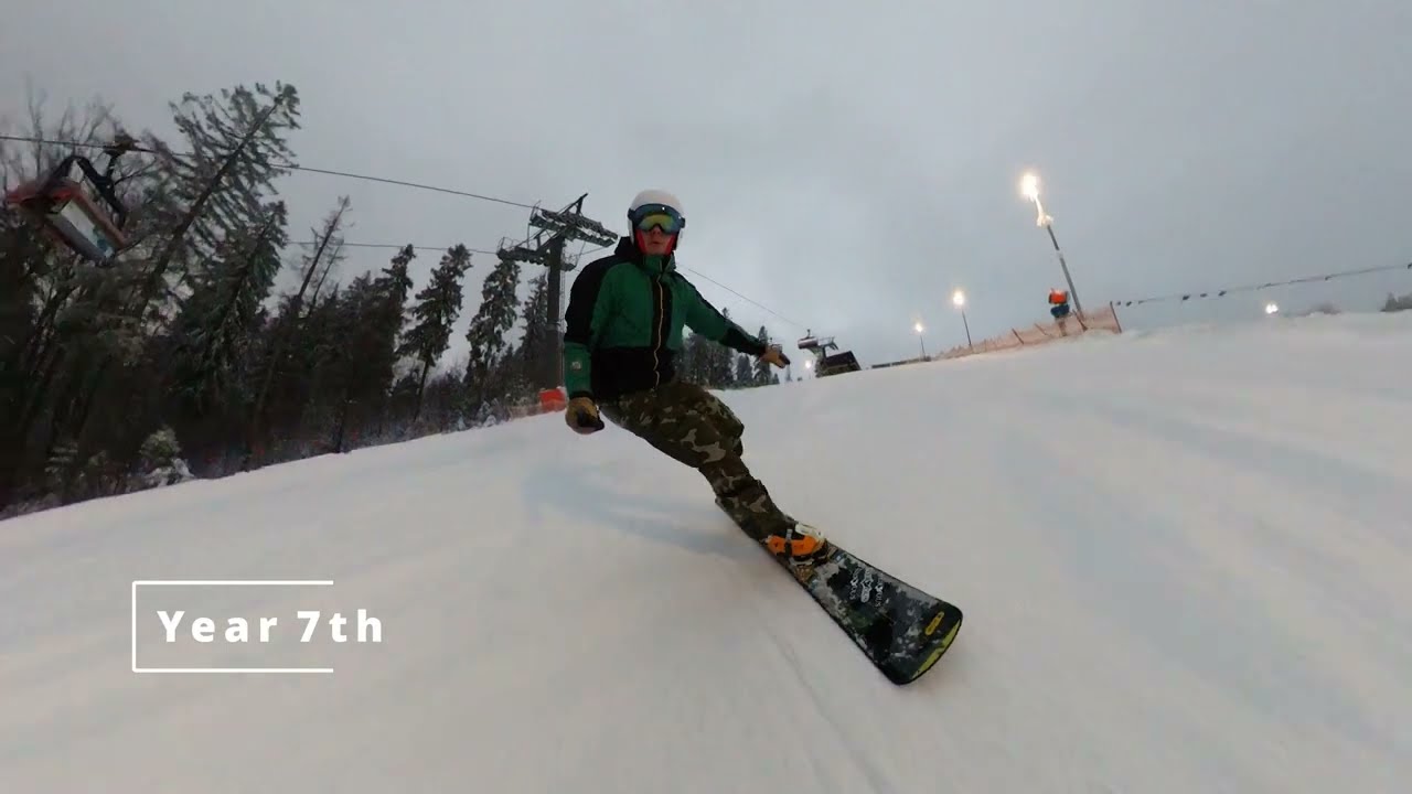 7yrs of regress - Snowboard carving progression clip