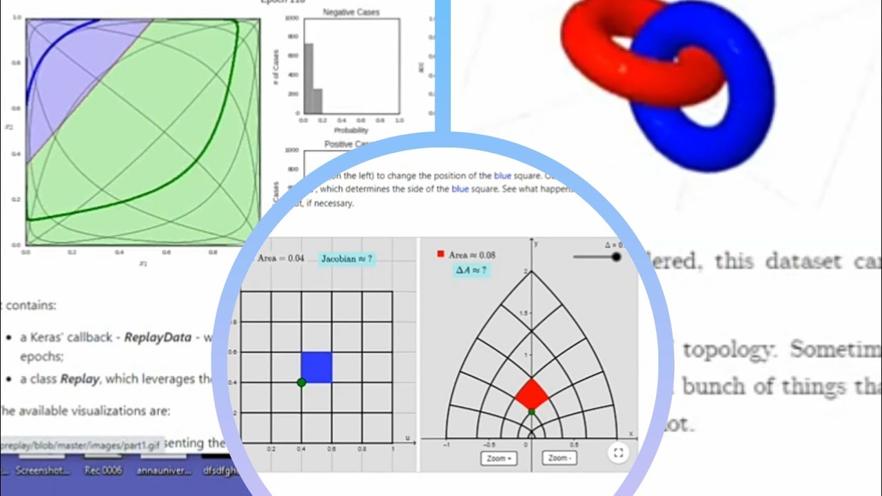 true meaning of jacobian in neural networks & homotopy theory use in hyperparameter tune deep replay