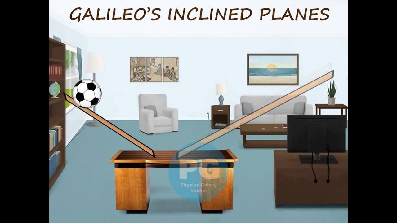 Galileo's Analysis on Motion (GA_M-NLM07)