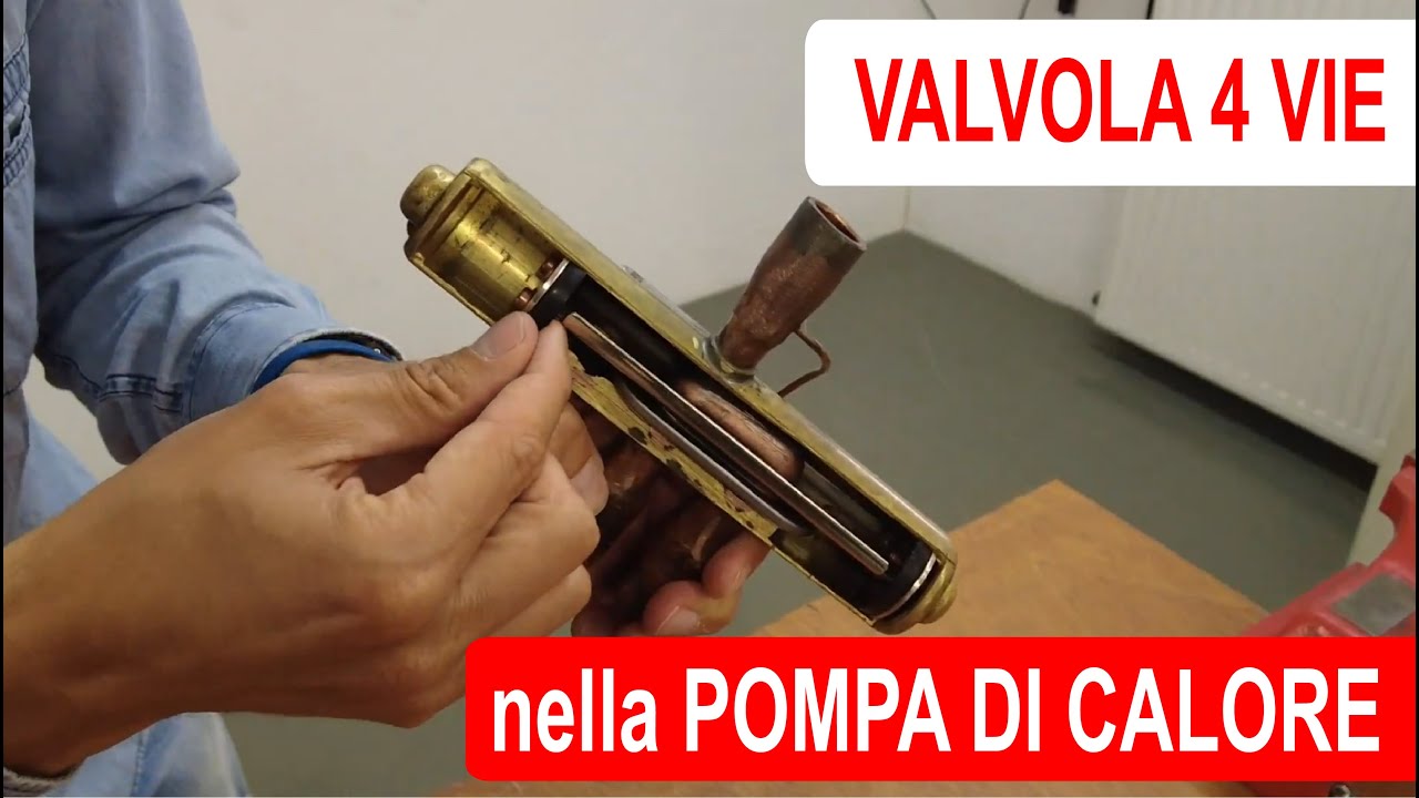 Pompa di Calore e VALVOLA 4 VIE: il circuito frigorifero