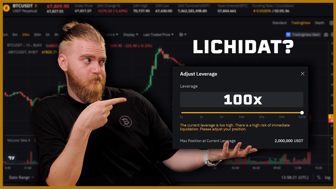 TUTORIAL TRADING CU LEVERAGE - PERPETUAL FUTURES - 100X?