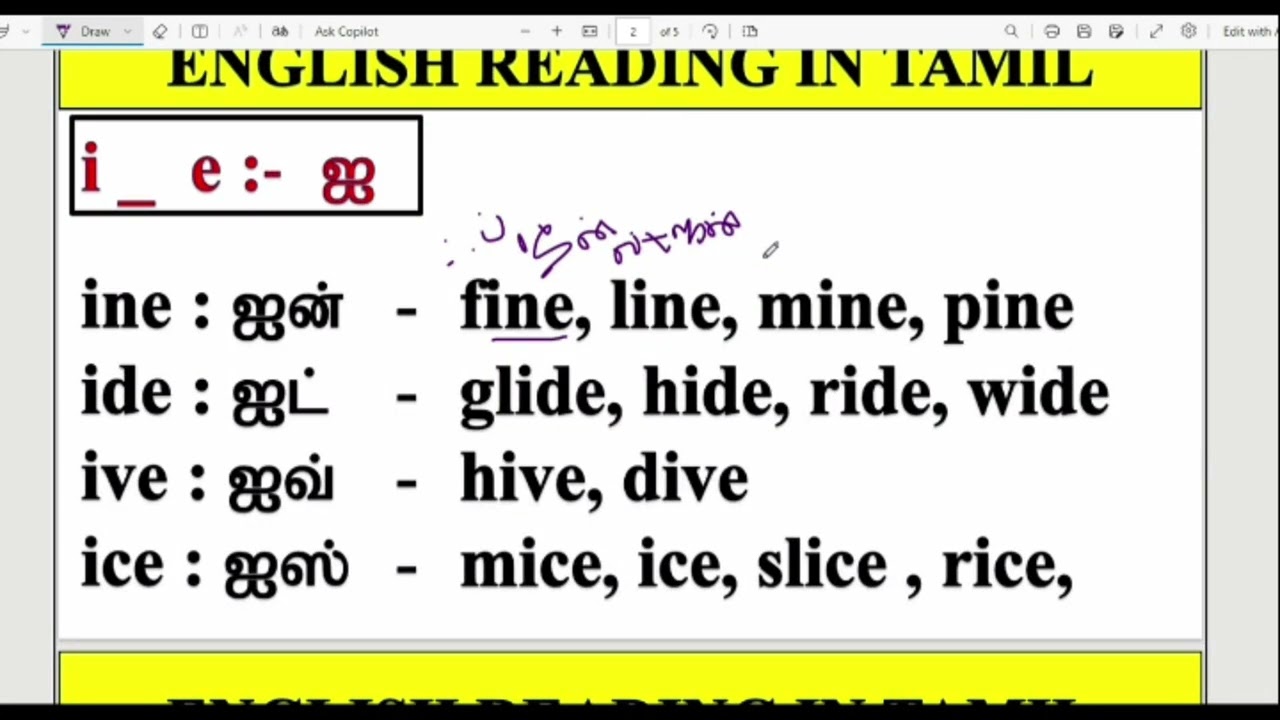 Free English Reading Class inTamil | Learn English |English PadikkaAasaya