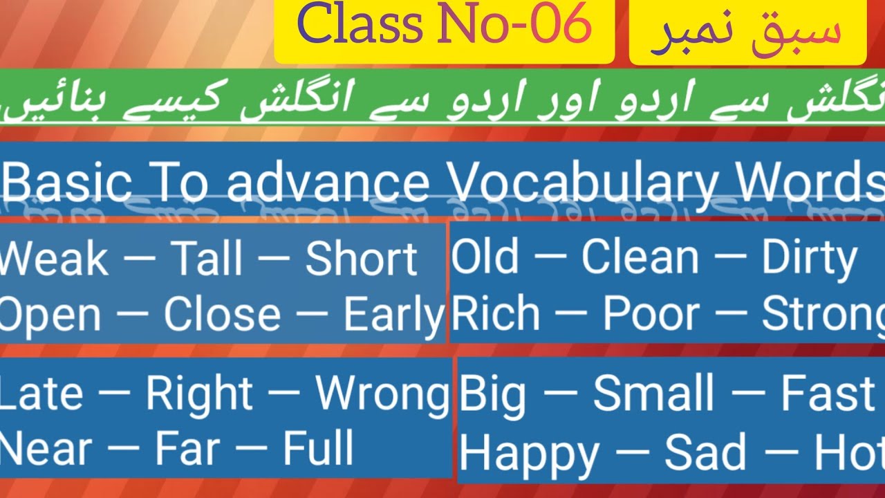 50 Powerful English Vocabulary Words | Basic to Advanced | Basic English Vocabulary Course | Grammar