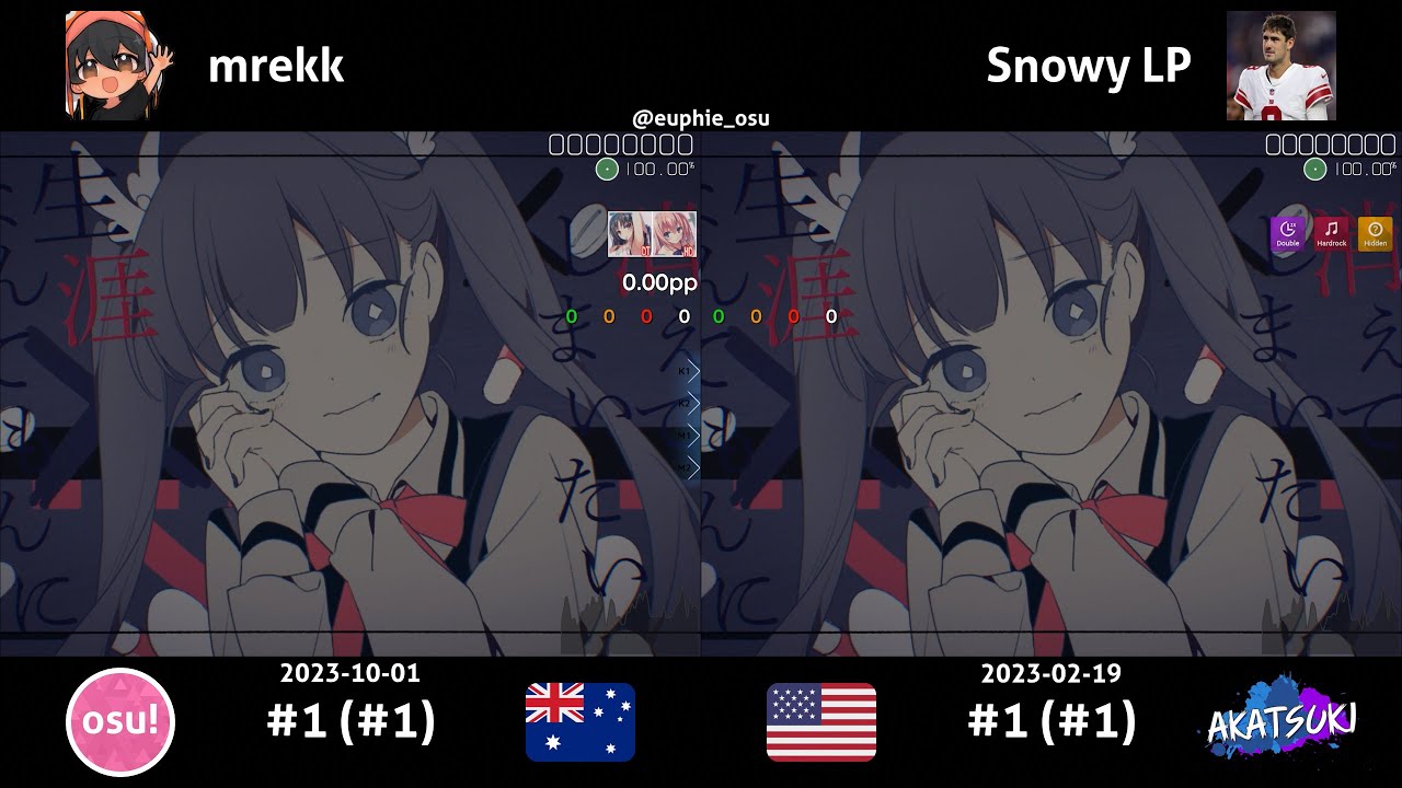 mrekk vs Snowy LP | TUYU - Anoyo-iki no Bus ni Notte Saraba. [Yandere] +HD(HR)DT(RX)