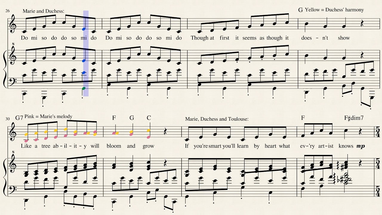 Scales and Arpeggios (The Aristocats)