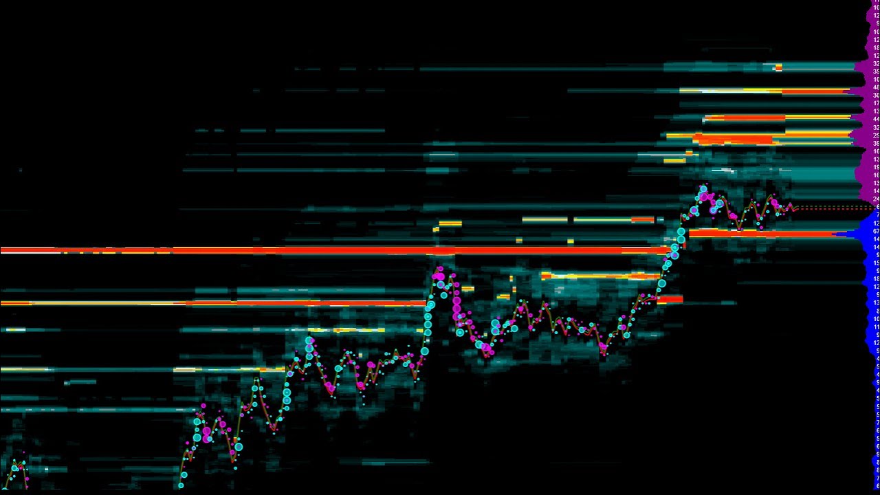 Volumetrica Trading Webinar