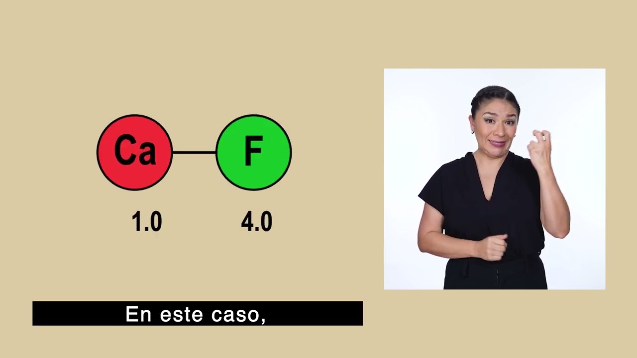 19. Enlaces químicos. Video 2 de 3