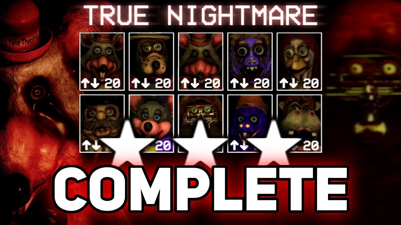 Five Nights at Chuck E. Cheese's Rebooted | True Nightmare Mode - 2nd Victor