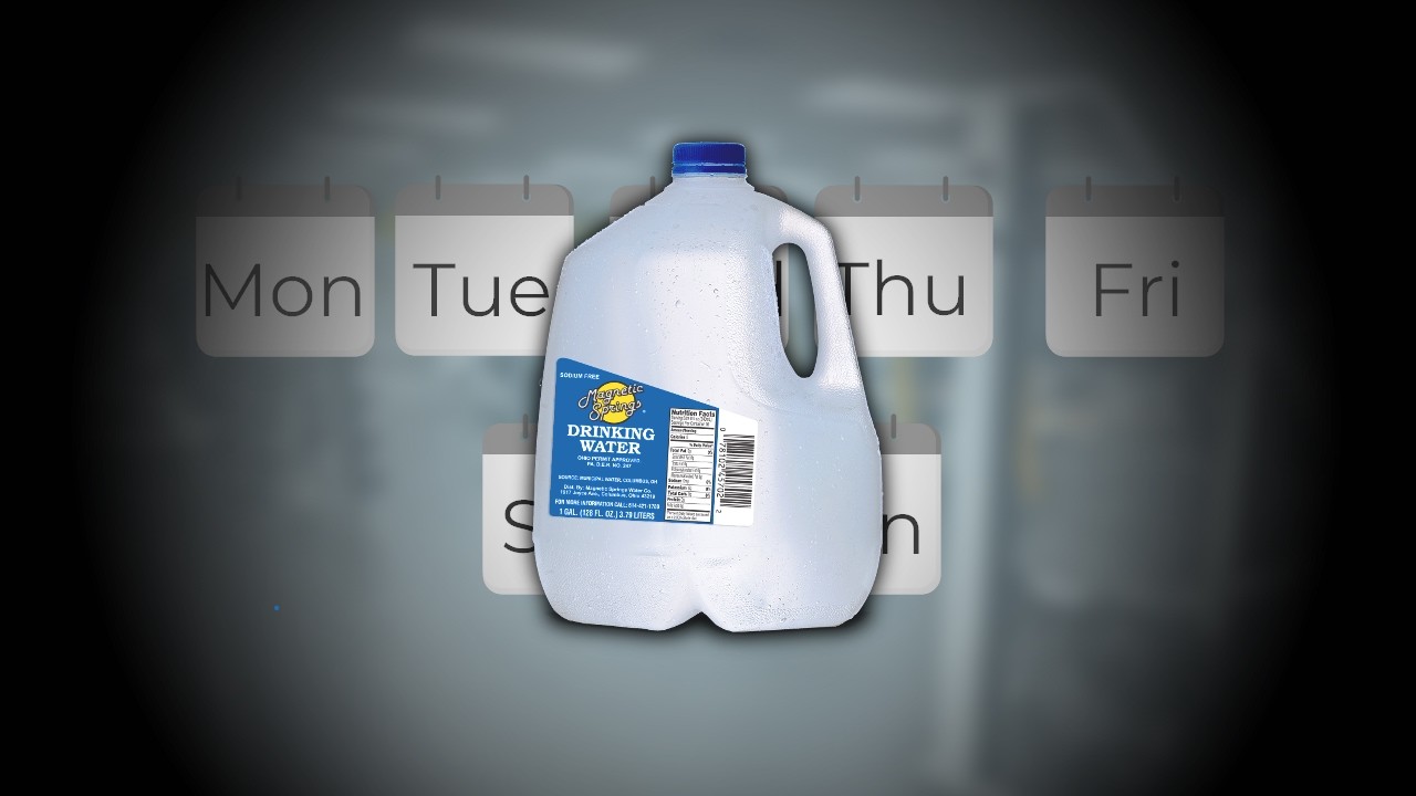 Drinking A Gallon Of Water Everyday For A Week (My Thoughts)