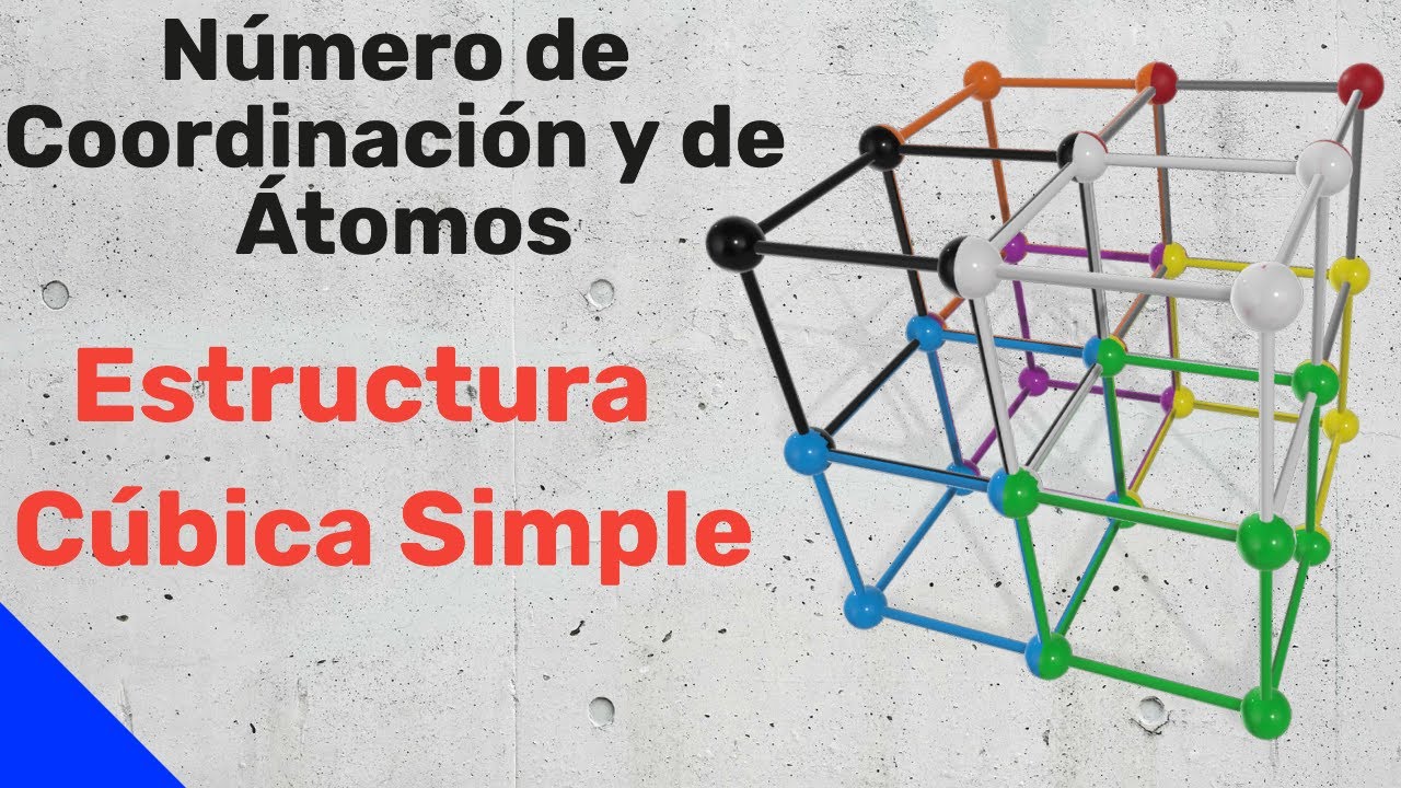 Número de Átomos - Estructura Cúbica Simple y Número de Coordinación (Bien Explicado)