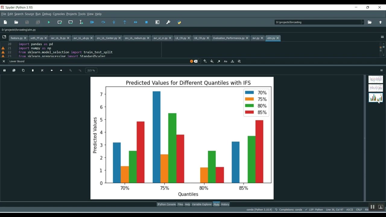 Electricity Forecasting SVR ELM in Python Projects