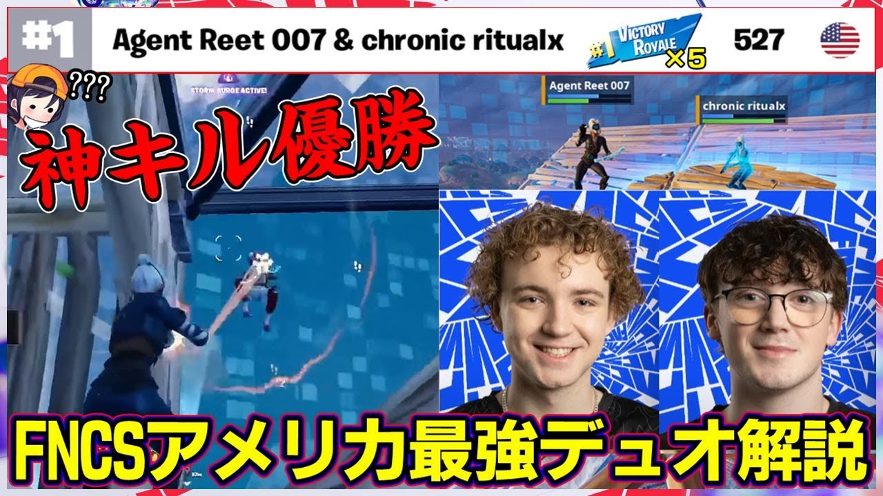【アメリカ最強】FNCSですら圧倒するReet＆Ritualが世界記録ポイントで優勝してました...【フォートナイト】