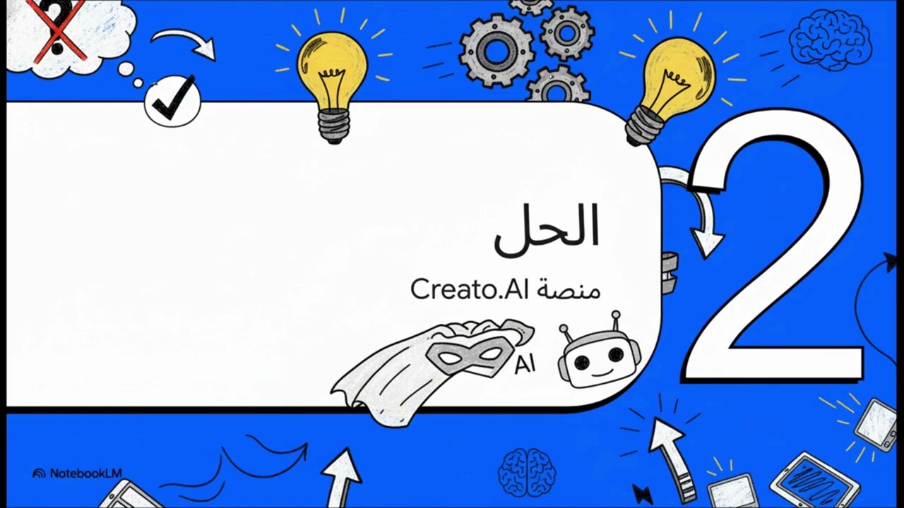 غرفة اللياقة الذهنية