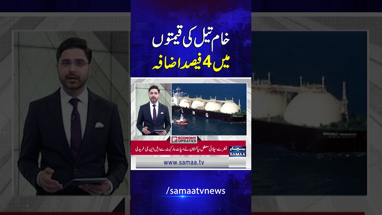 Crude Oil Prices Rise 4% Amid Escalating Iran&ndash;U.S. Tensions | Economy Matters