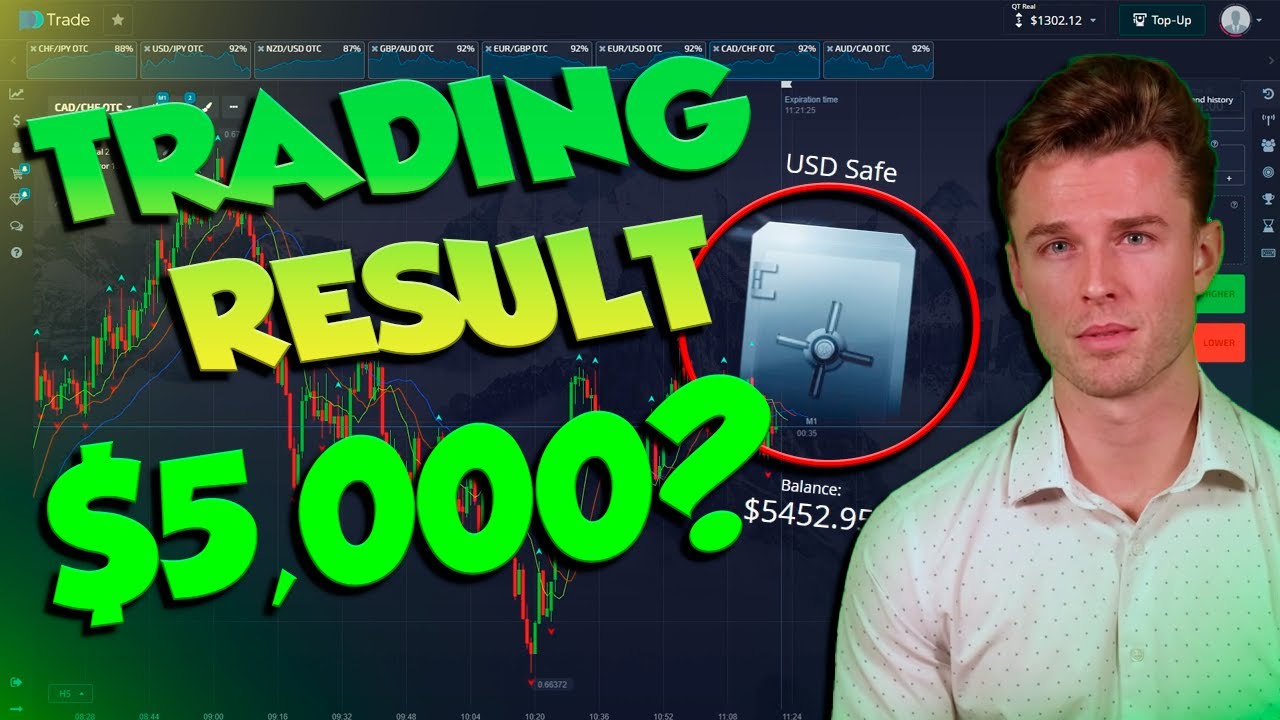 TRADING RESULTS: TURNING A SMALL BALANCE INTO $5,000! | BINARY OPTIONS STRATEGY
