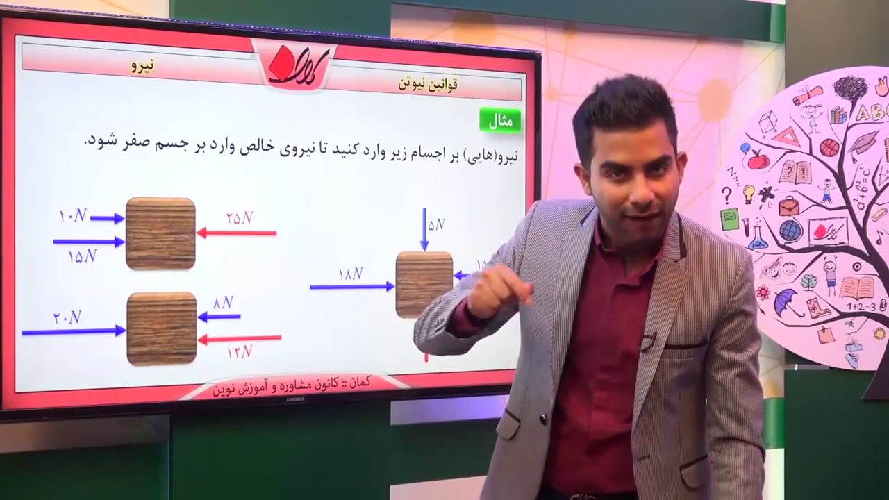 فیزیک نهم   فصل پنجم   نیرو   قوانین نیوتن   قسمت 1