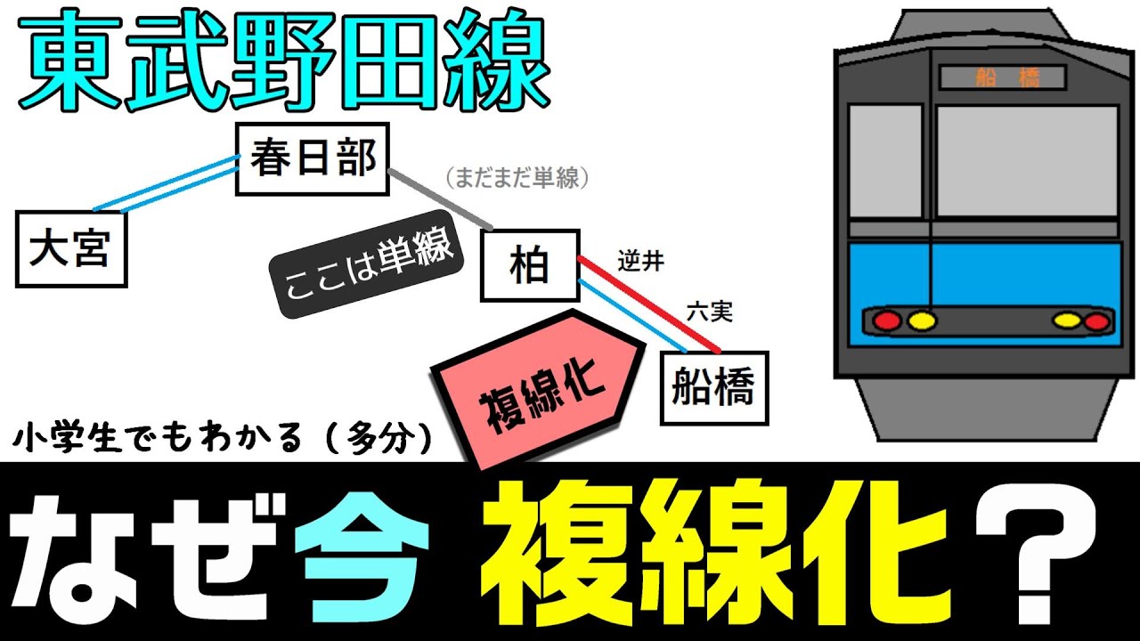 【東武野田線】なぜ最近になって複線化（六実～逆井間）をやったのか？ 小学生でもわかるように解説