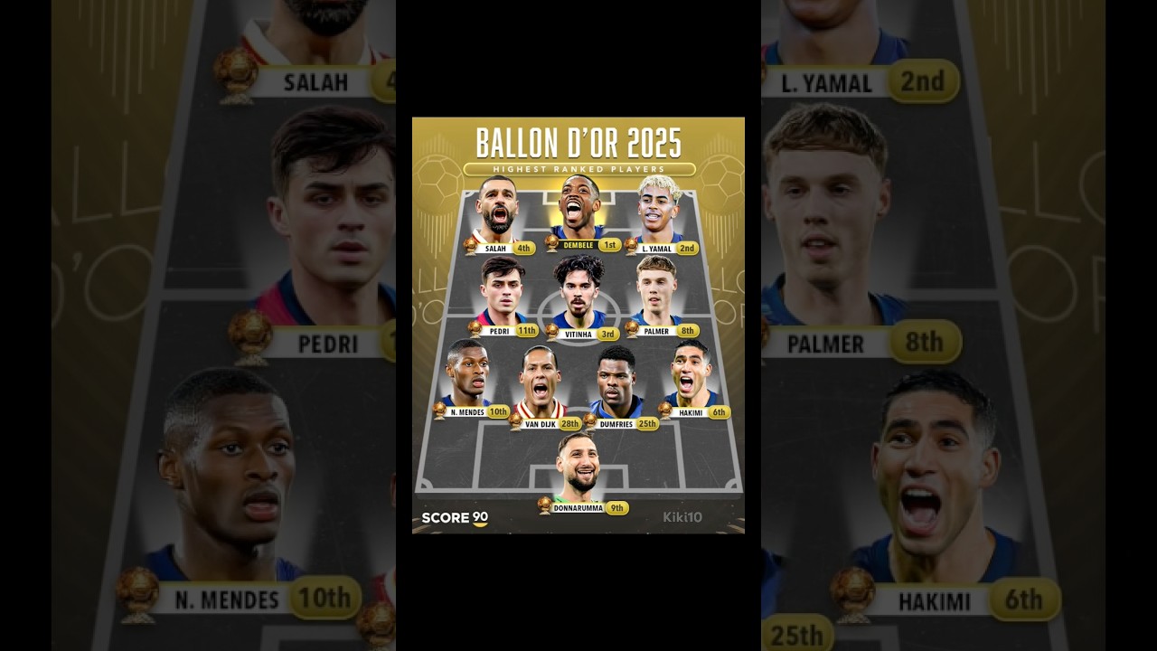 Ballon D&rsquo;or 2025 best XI 💀 #football #viral #shorts #shortvideo #foryou