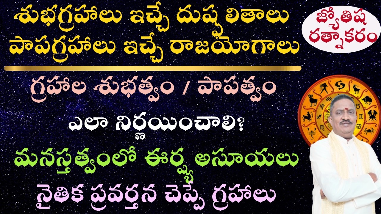 Benefic Planets Nature | Malefic Planets Results | Planets and Rajayogas | Planets and Dhanayogas