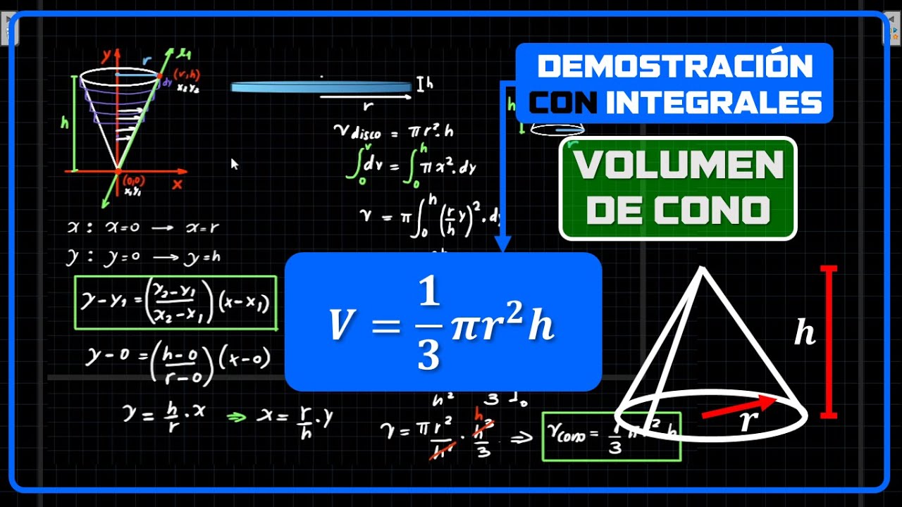 ✅ Demostración de Volumen de un Cono con Integrales