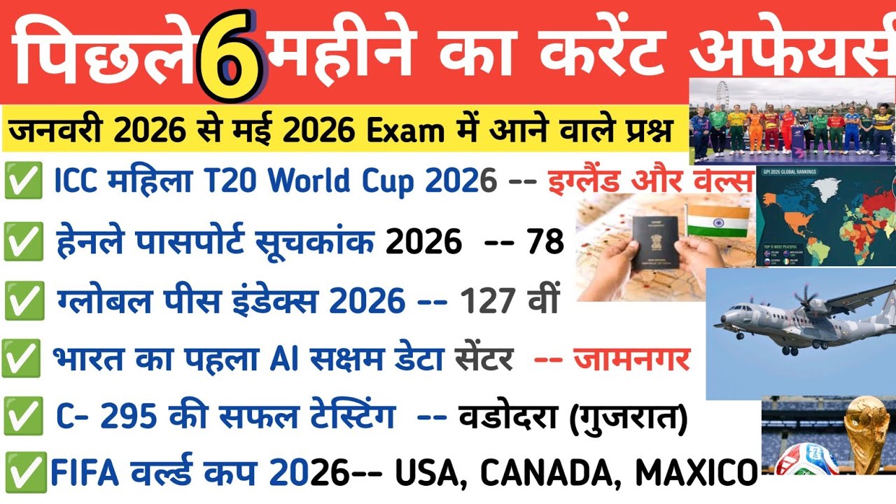 Last 6 Months Current Affairs 2026 l January 2026 to June 2026 l important Current Affairs ntpc #2