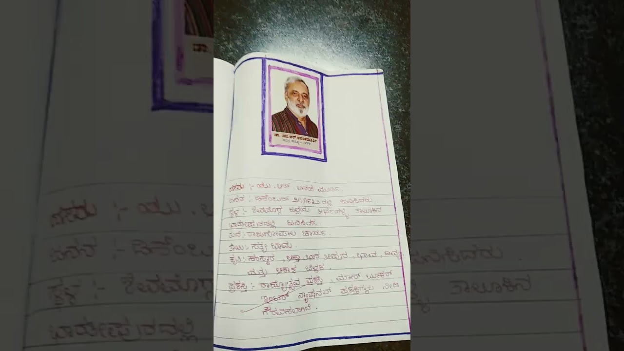 The Jnanpith awards  who taken about ###