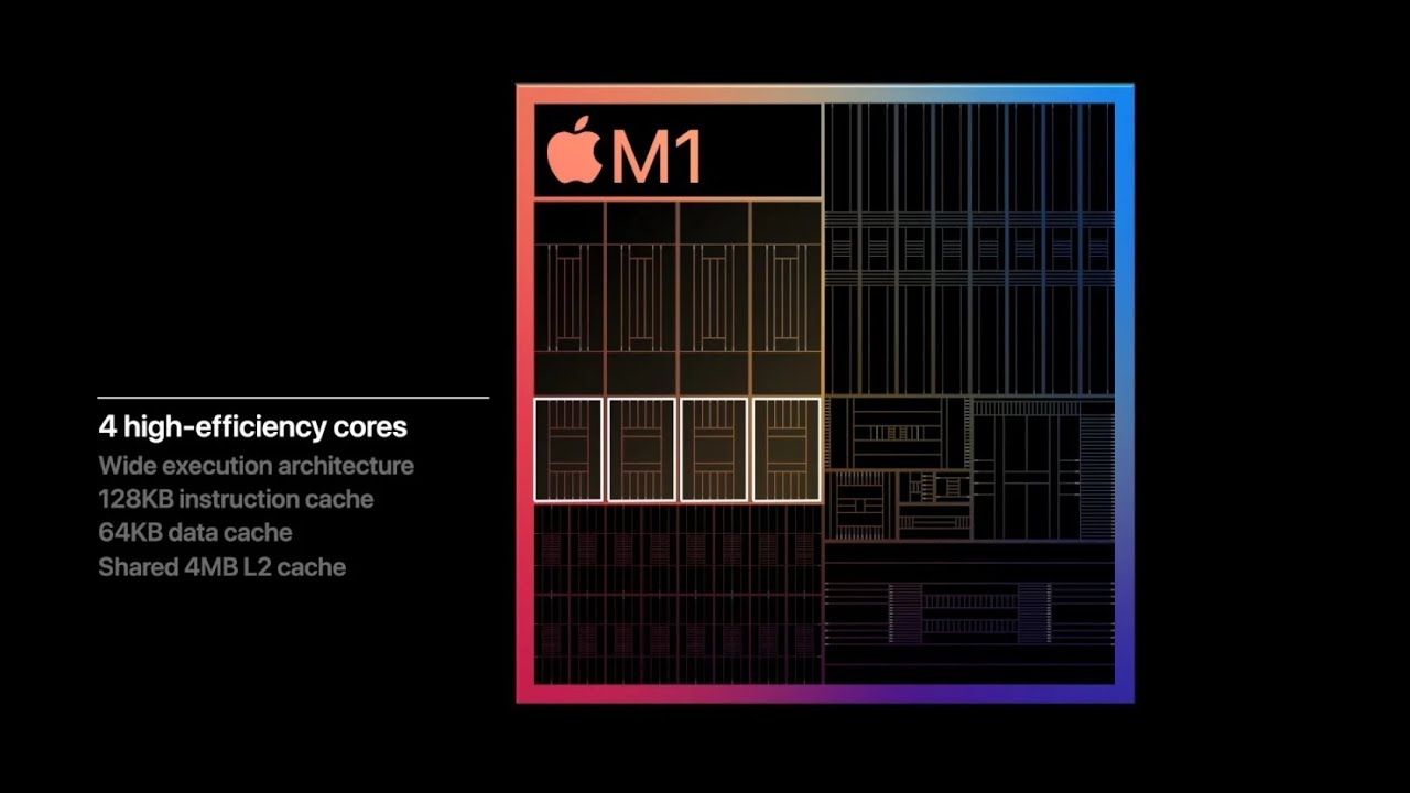 why m1 chip is crazy good ? ( compared to x86 intel and and )