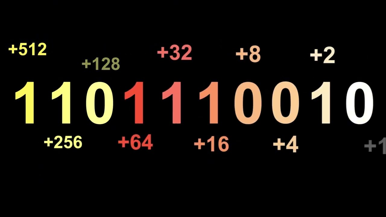 Binary Numbers 0 to 1 Million with sounds