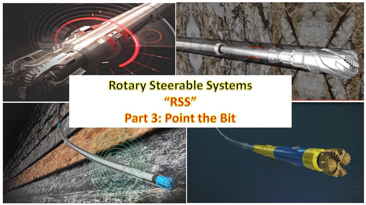 Rotary Steerable Systems Part 3: Point the Bit