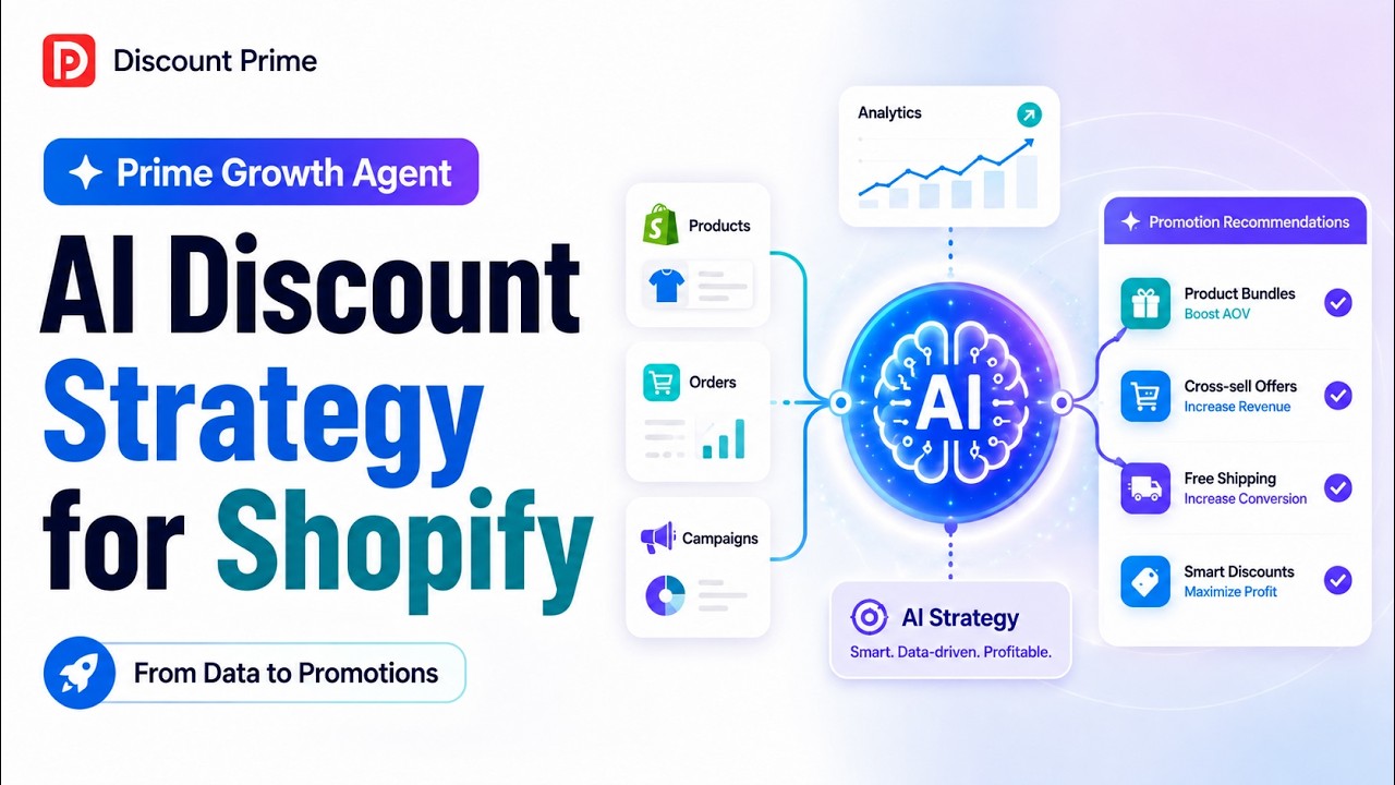 Prime Growth Agent: AI-Powered Discount Strategy for Shopify