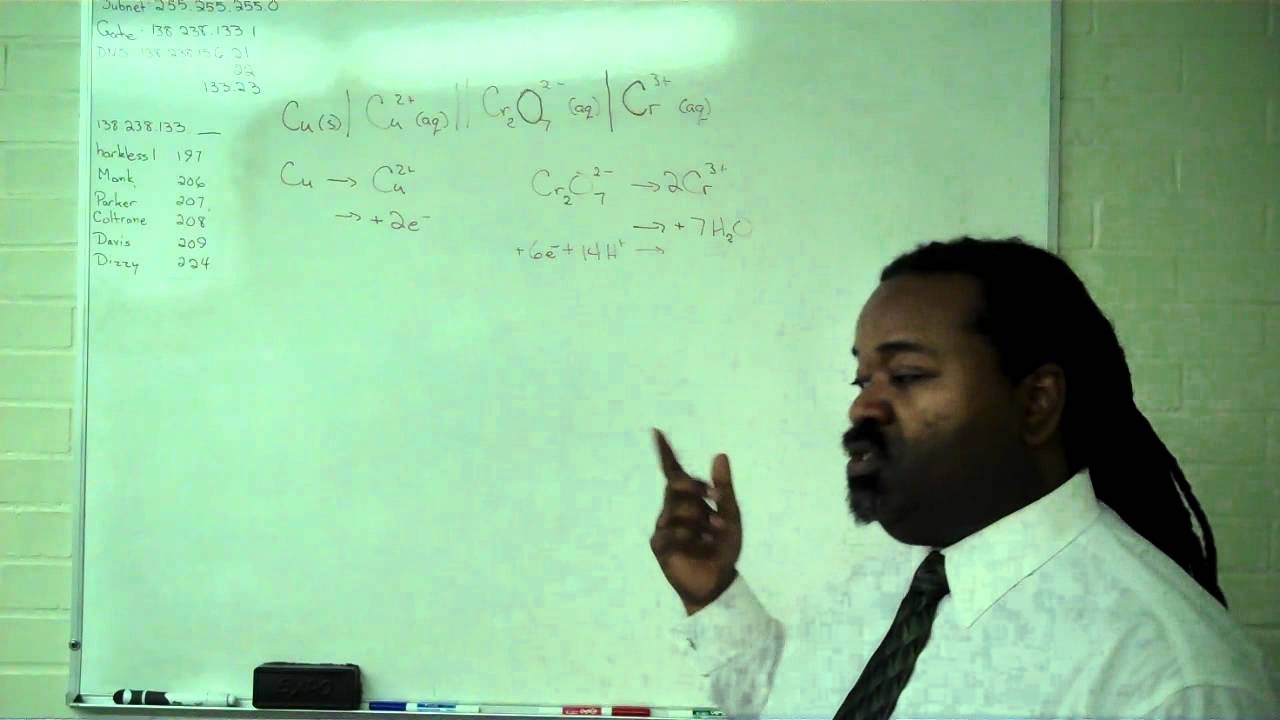Standard Cell Potential 1