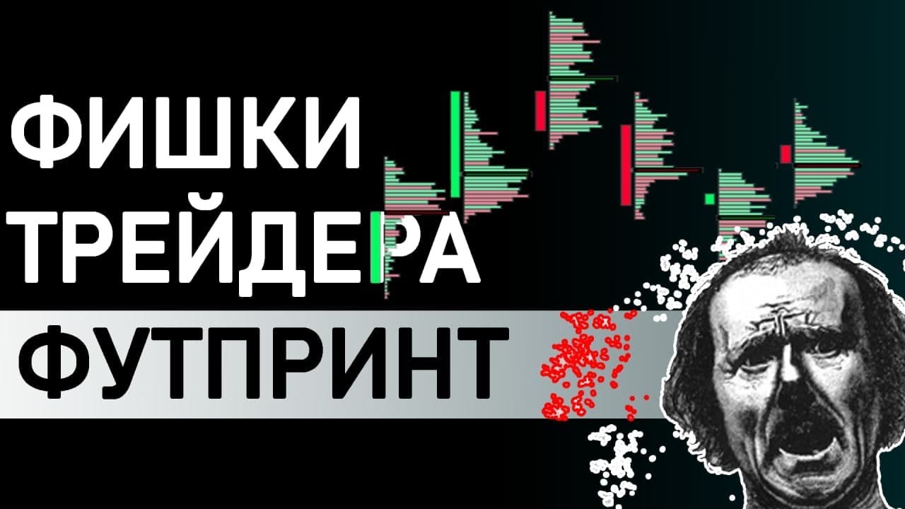 Футпринт для начинающих трейдеров. Илья Скрыпников