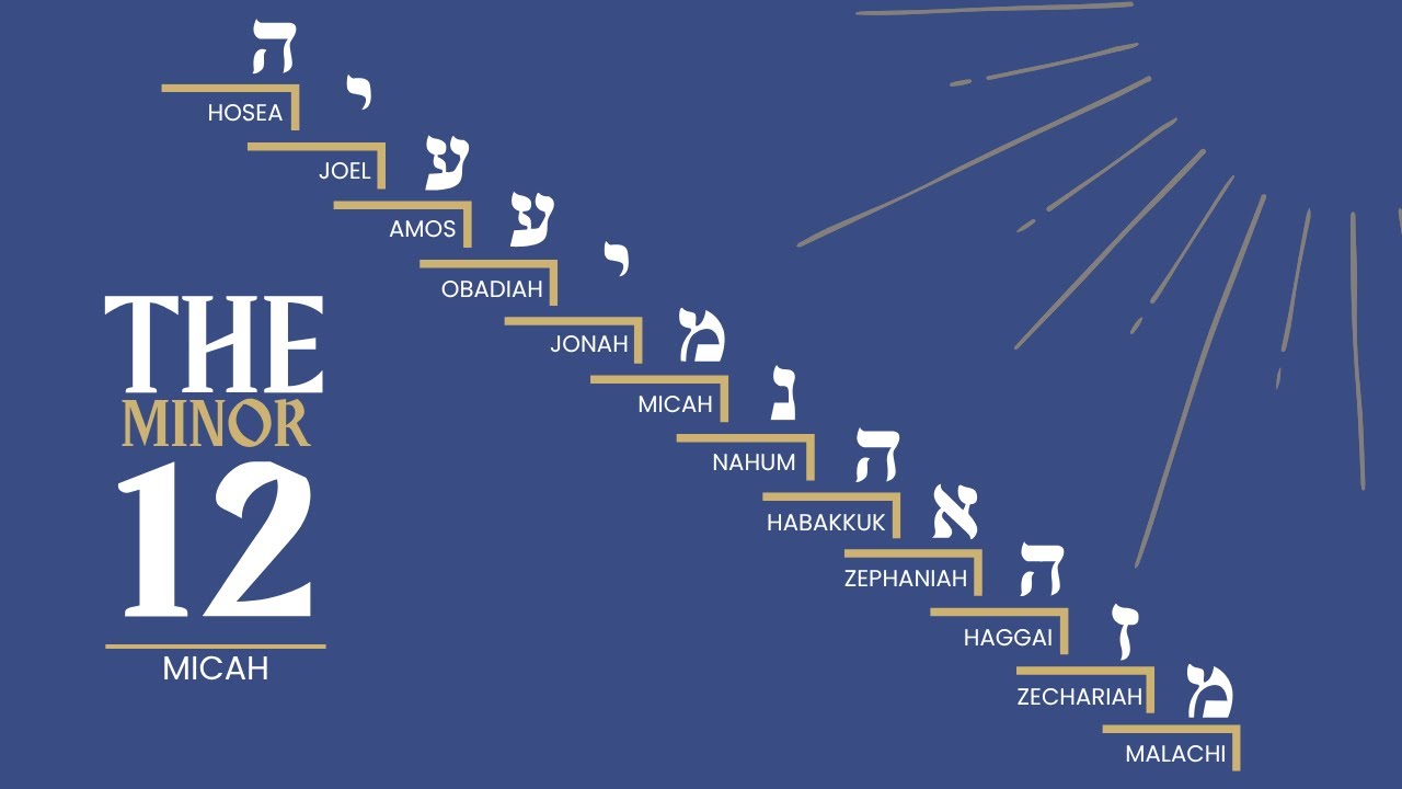 10.12.2025 | Micah | The Minor 12 | New Heart Christian Church