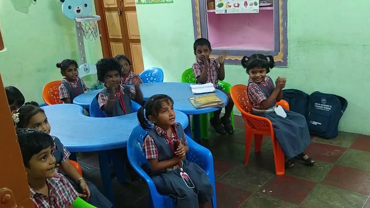 Spoken english for KG students 