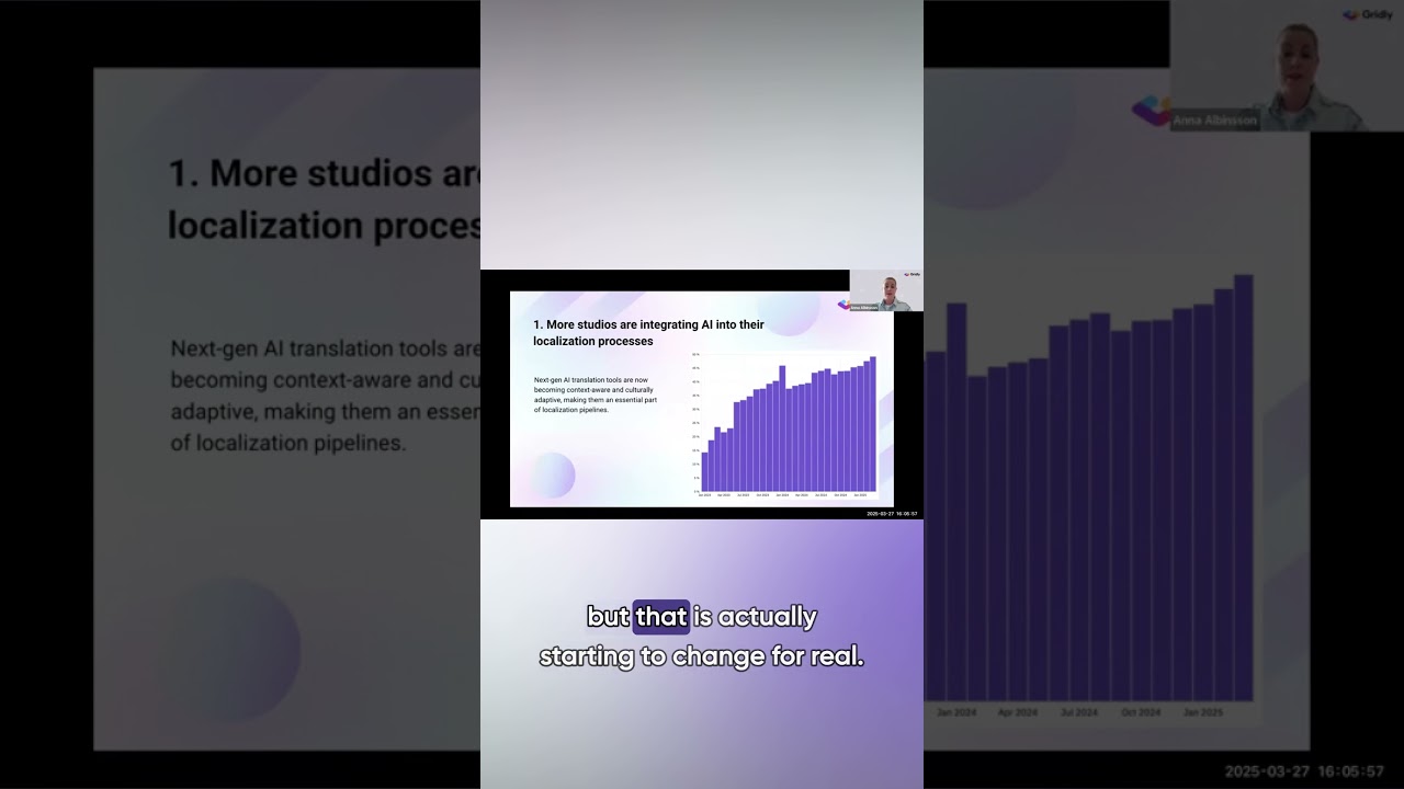 AI in Game Localization 2025: From Doubt to Daily Workflow