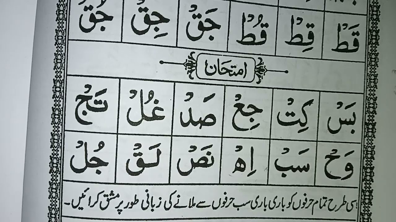  Noorani qaida| Zazm | very important and easy explanation Hafiz shahnawaz 