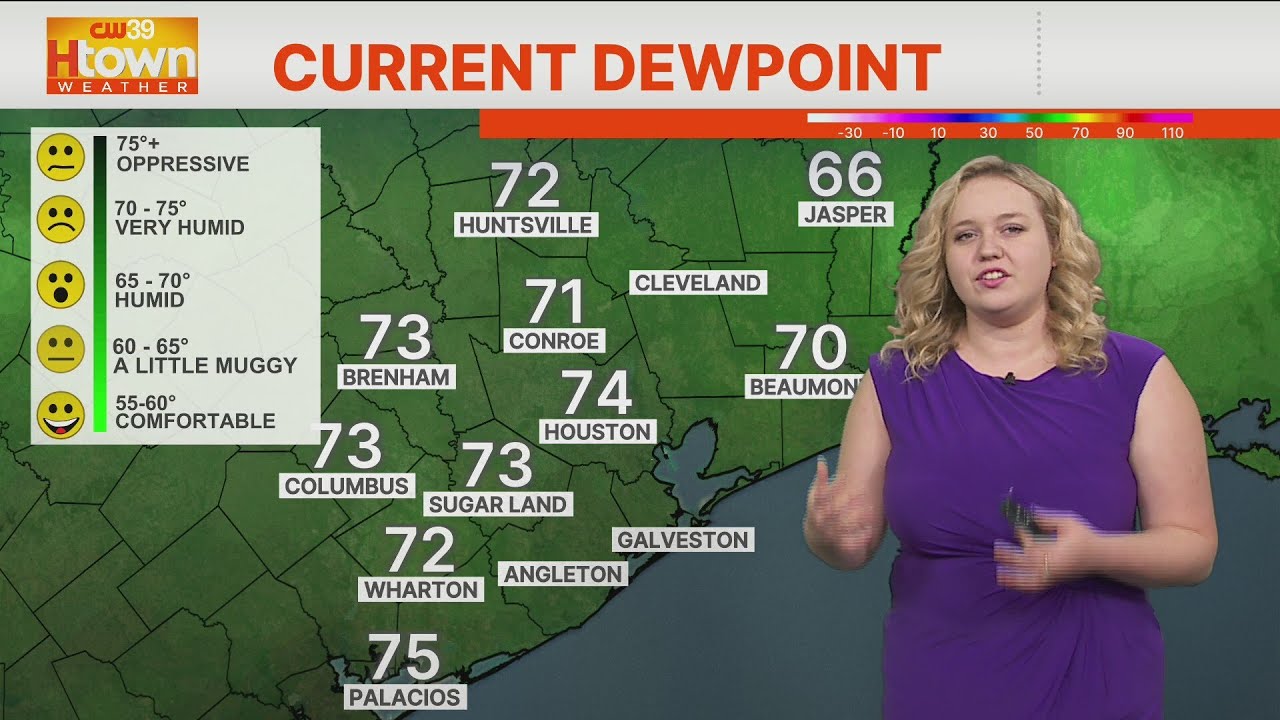 Houston weather turns sunny for Friday as triple digits fade
