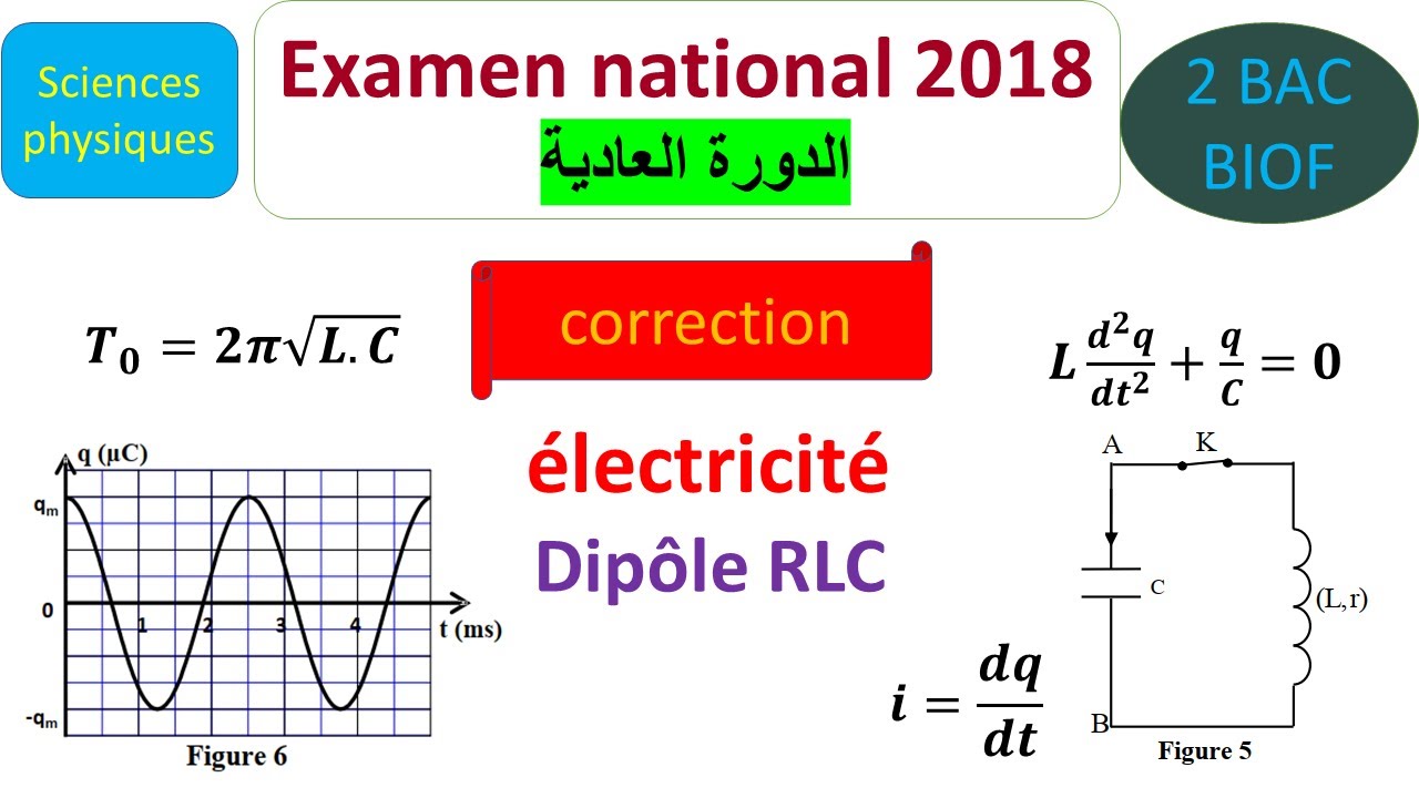 corrigé de l'examen national PC 2018-physique - dipôle RLC