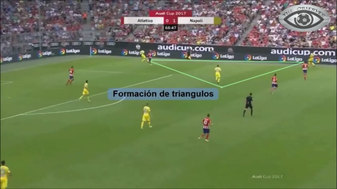 Salida de balón del Nápoles de Sarri 17/18