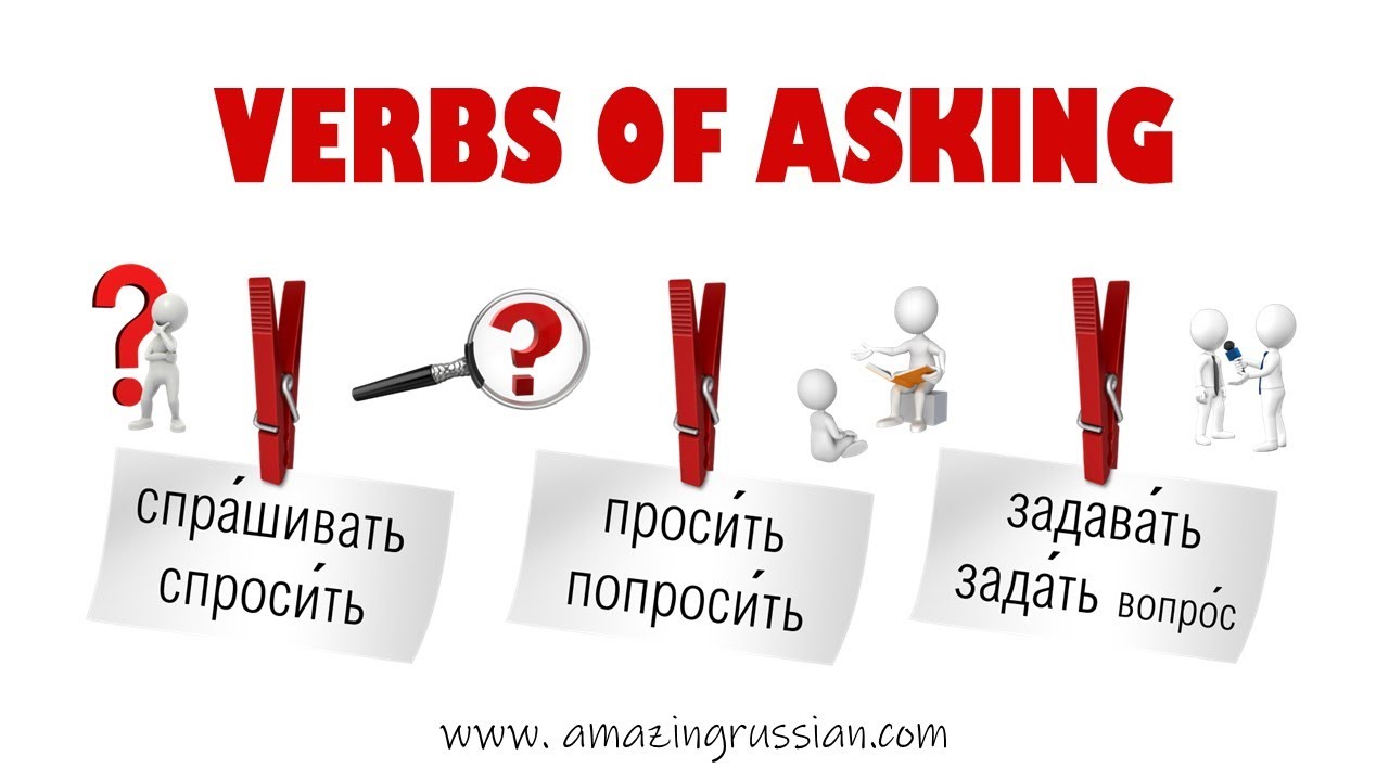 Basic Russian 4️⃣: Verbs of Asking: спрашивать, просить, задавать вопрос