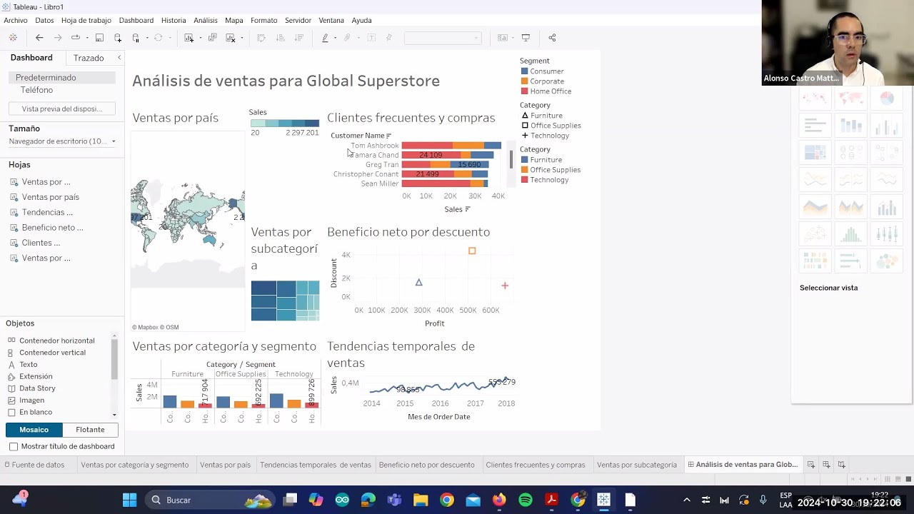 Aprendiendo Tableau Básico