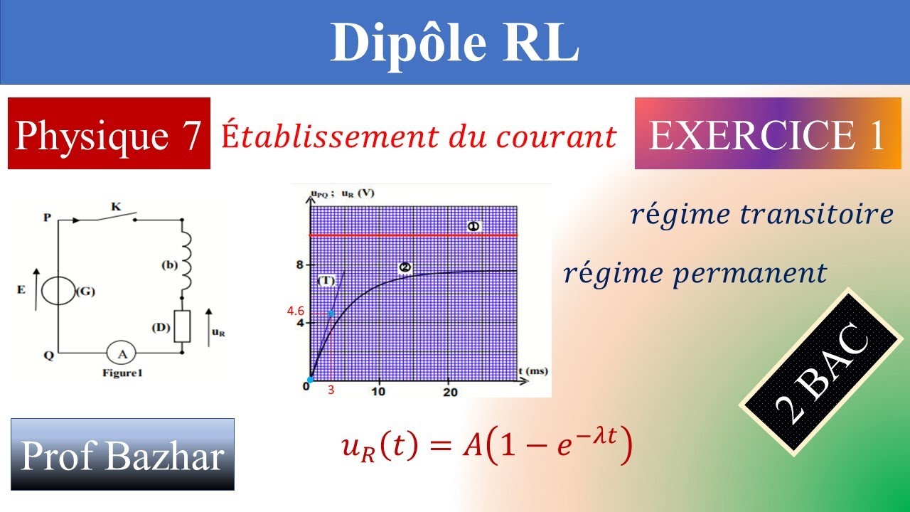 exercice 1 Dipôle RL 2bac biof