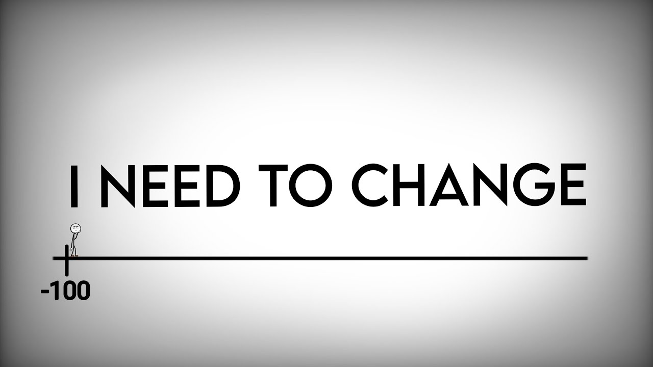 -100 level of changing 🤷|#selfimprovement 